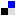 Submit Thread to iFeedReaders